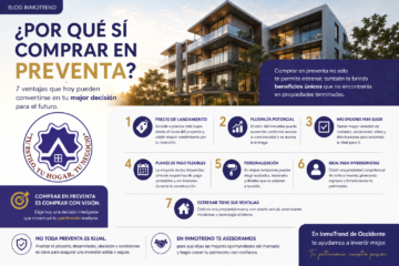 Ventajas de Incrementar Tu Patrimonio con PRE VENTA